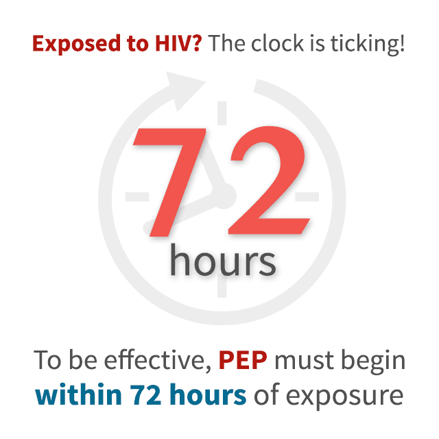 PEP – Profilaktyka poekspozycyjna HIV